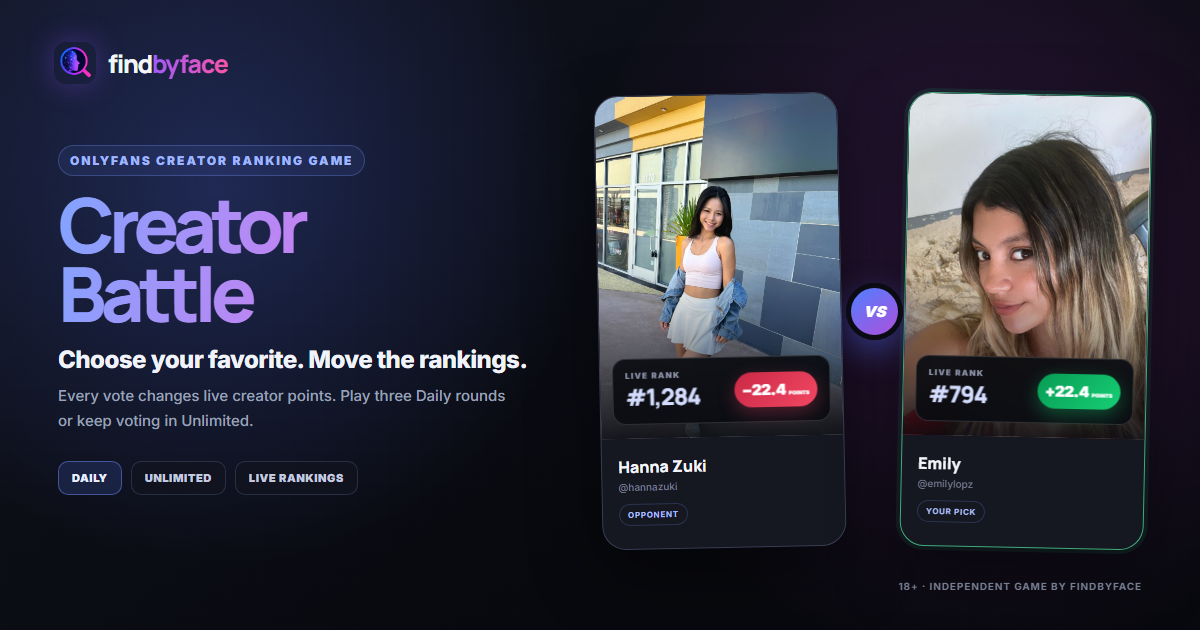 Creator Battle showing two creators in a head-to-head points matchup